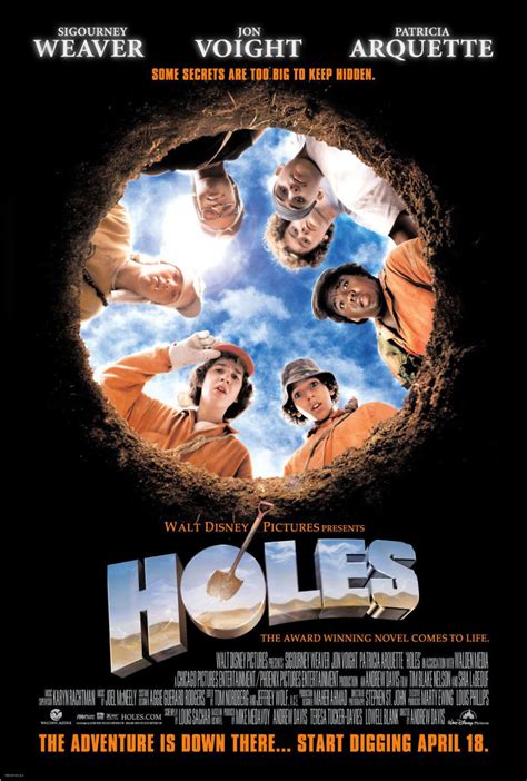 release Holes
